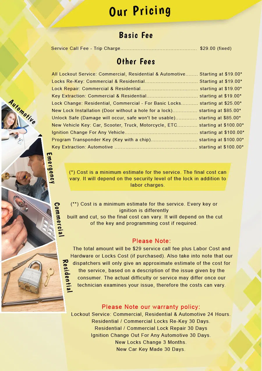 Metro Locksmith Services Louisville, KY 502-294-7158